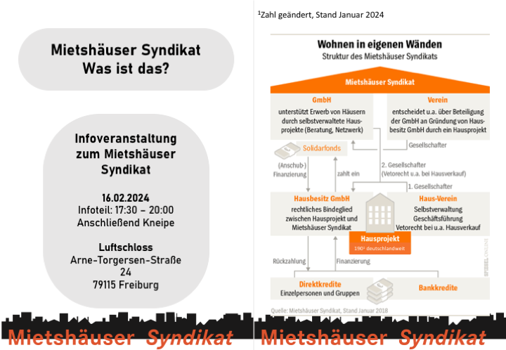 Informationsveranstaltung